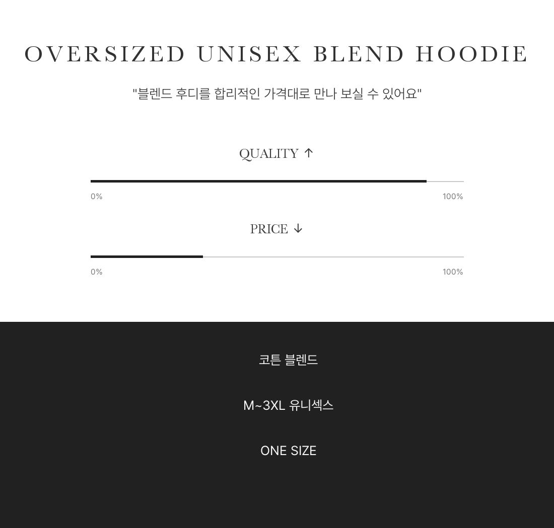 OVERSIZED. Unisex Blend Hoodie 인트로 3