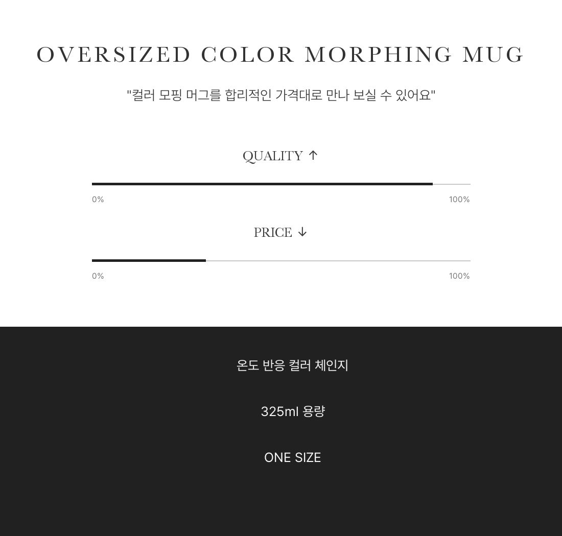 OVERSIZED. Color Morphing Mug, 325ml 인트로 3