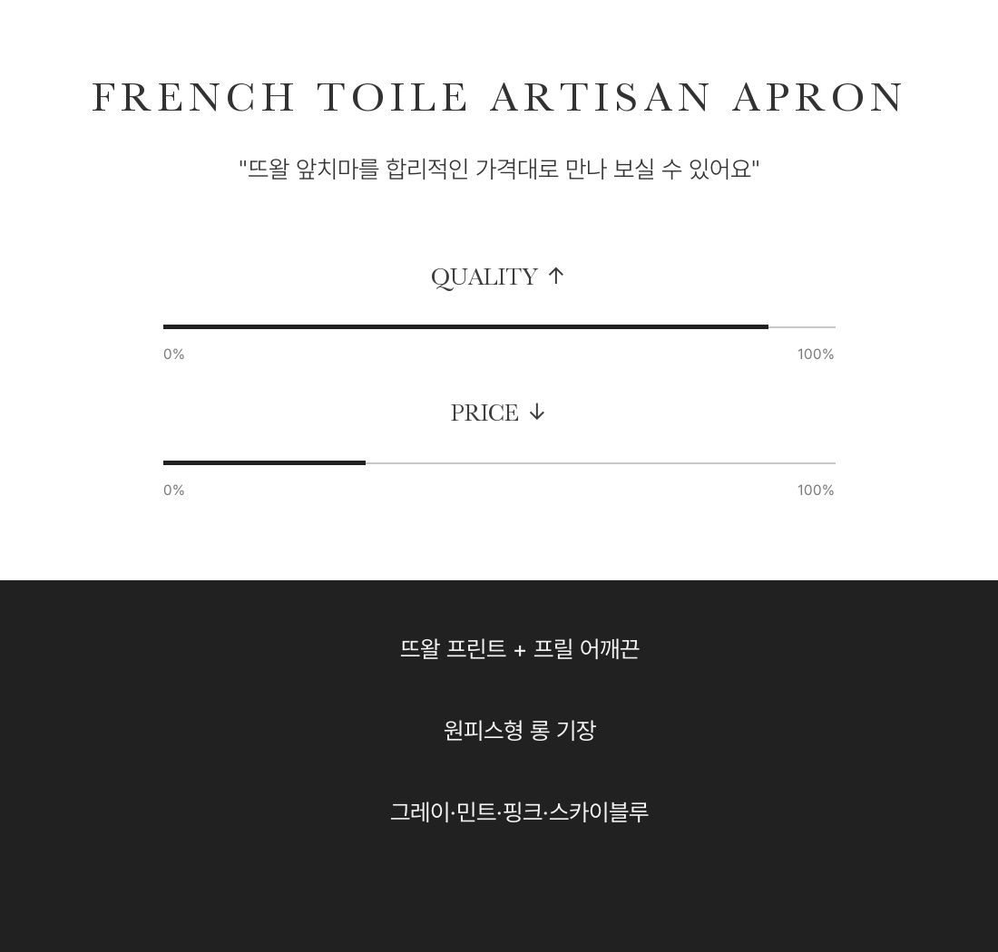 French Toile Artisan Apron - 프렌치 뜨왈 아티잔 앞치마 인트로 3
